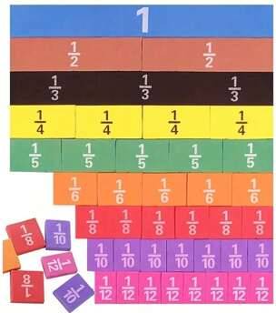 Shein Magnetic Fraction Cube Problem Demonstrator