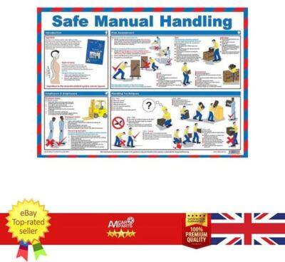 Safety First Aid Guide Posters A597