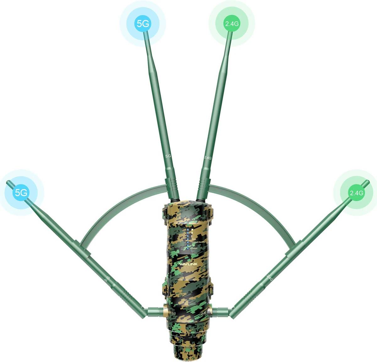 Wavlink AC1200 High Power WiFi Outdoor Router