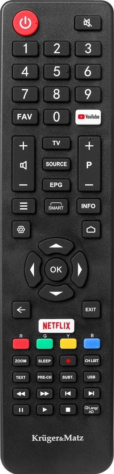 KM0232-S5 Telecomando