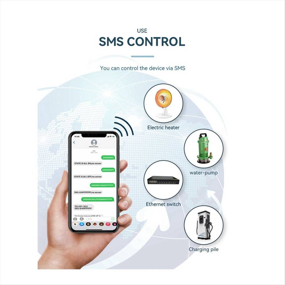 RL2 GSM 4G Smart Relay Switch Timer Controller