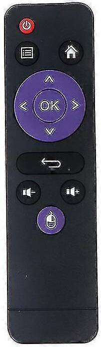 IR H96 Remote Control
