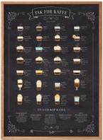 Poster & Frame Kaffe-Kridt Multi Patterned 30x40 cm Poster
