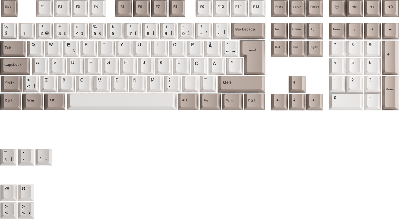 Akko Steam Engine ISO Nordic Keycap Set