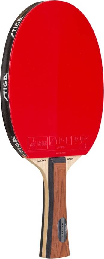 Stiga Preassembled Allround Classic Control System Level II
