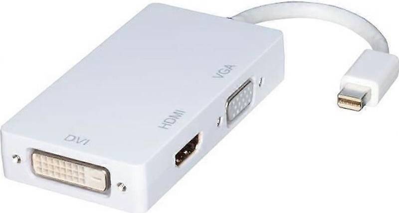 Mini DisplayPort HDMI DVI Adapter
