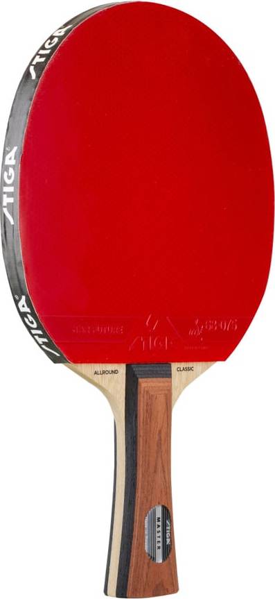 Stiga Allround Classic Control System Level 1 Future