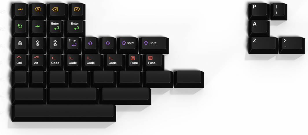 Keyreative KAP WoB 40s Kit