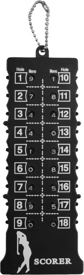 Golf Score Indicator