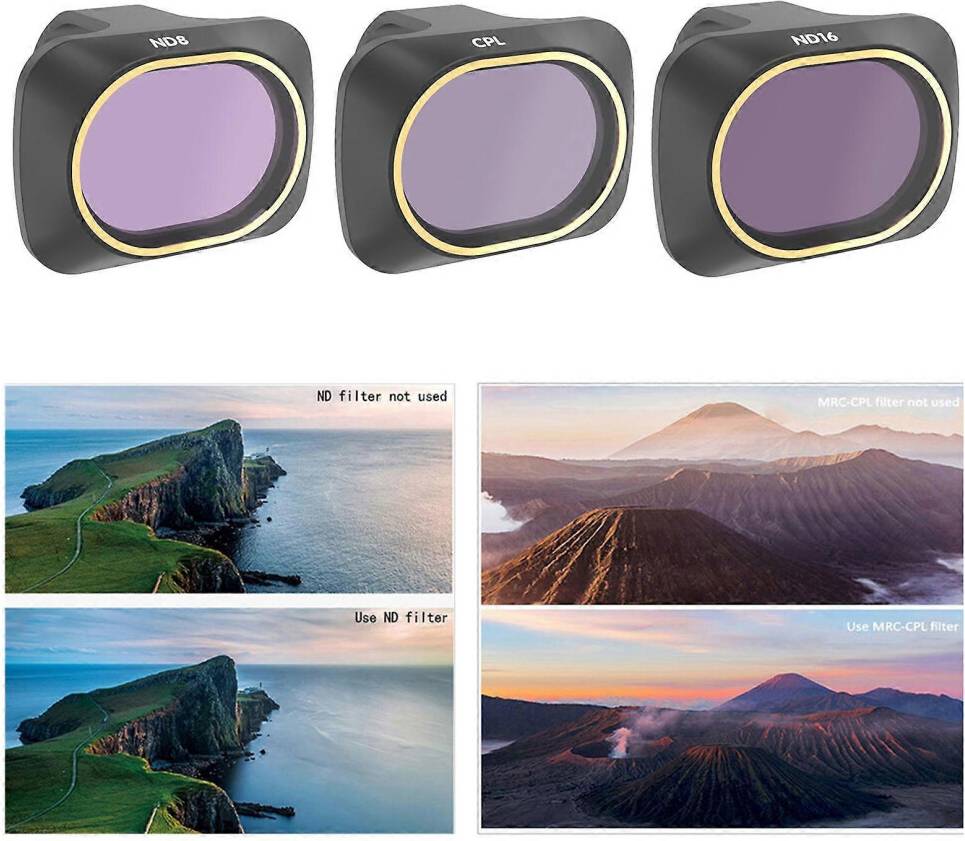 3Pcs Replacement CPL ND Lens Filters Set