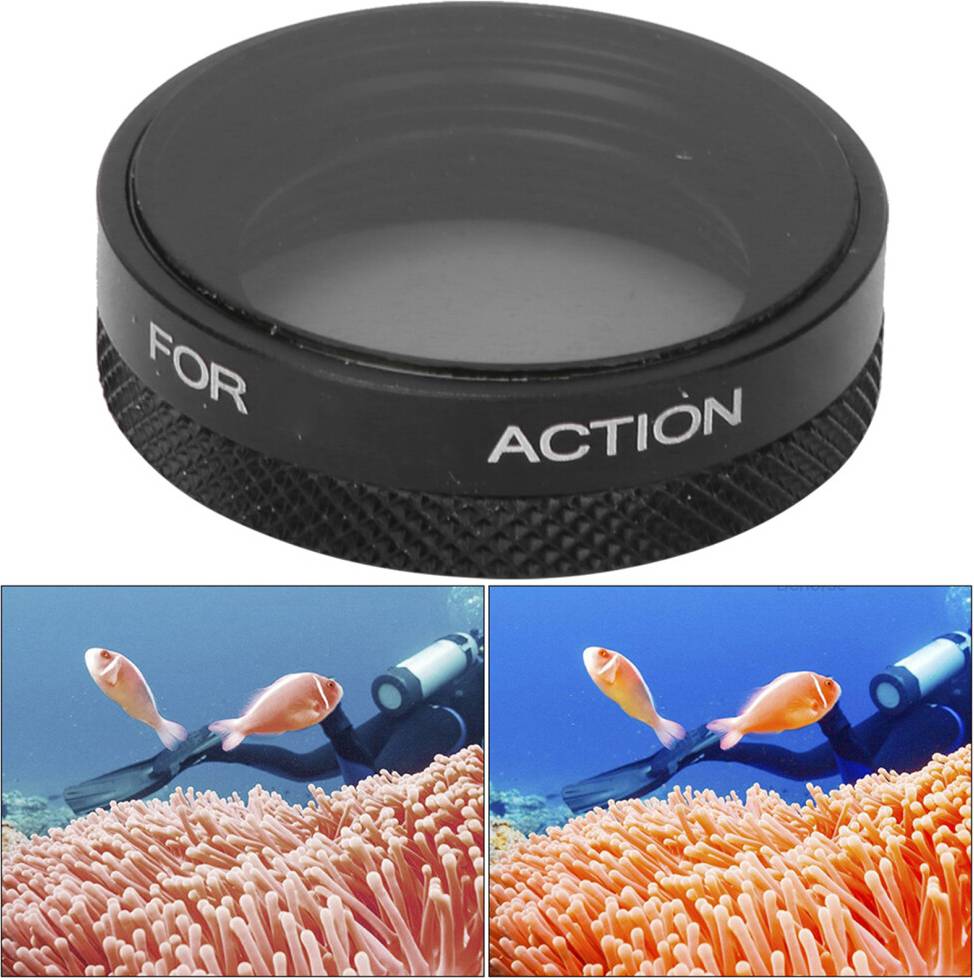 Circular Polarizer Lens Filter