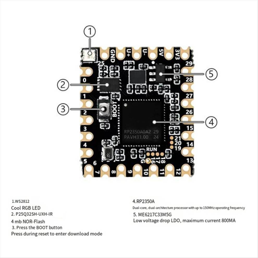 Raspberry pi pico Raspberry Pi Pico 2 Stamp Development Board