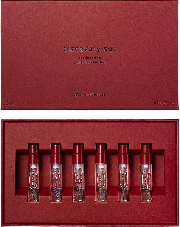 Discovery Set Signature Collection