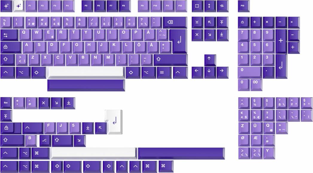 MaxCustom MxG Milkyway Keycap Set Purple