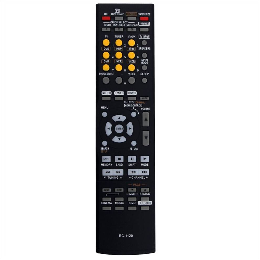 Telecomando RC-1120 Ricevitore AV AVR-590