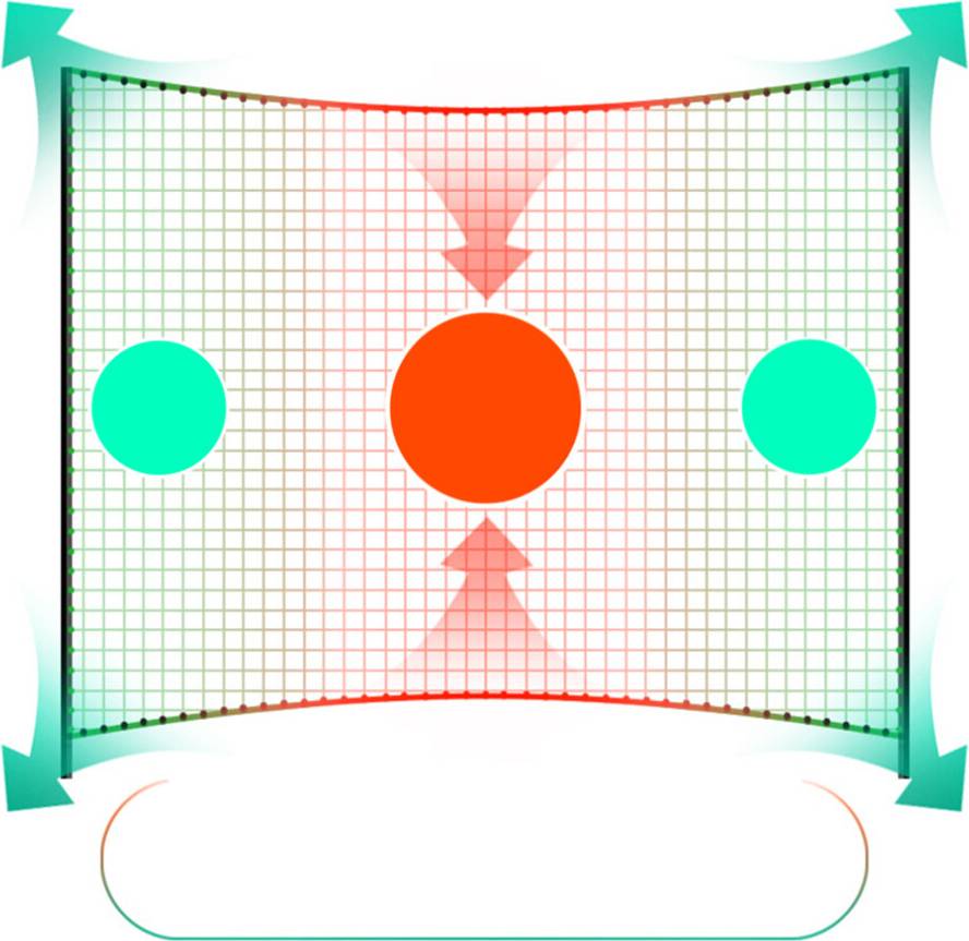 Portable Simulator Golf Practice Net Course Guard