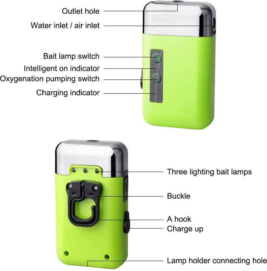 Neoglint Smart Sensor Automatic Water Pump Rechargeable