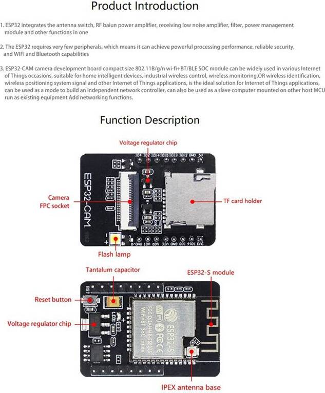 Jojomino ESP32-CAM Development Board OV2640 Camera Module