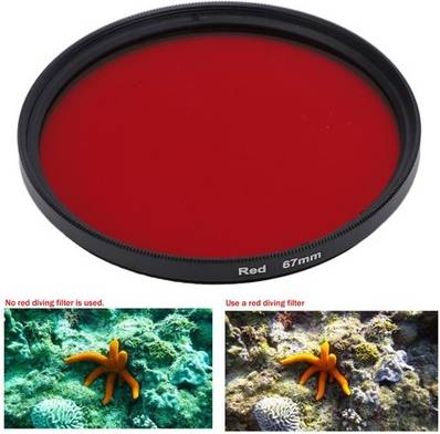 67mm Threaded Camera Lens Filter