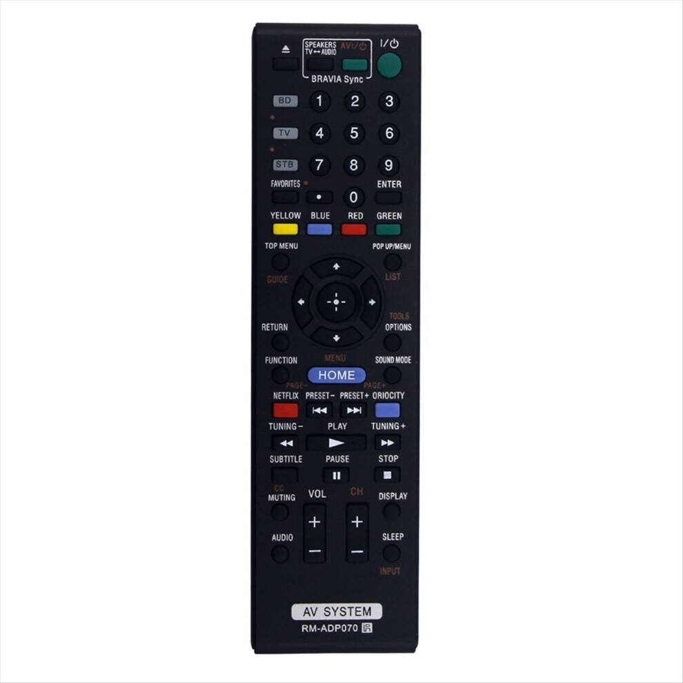 Typecat Remote Control RM-ADP070