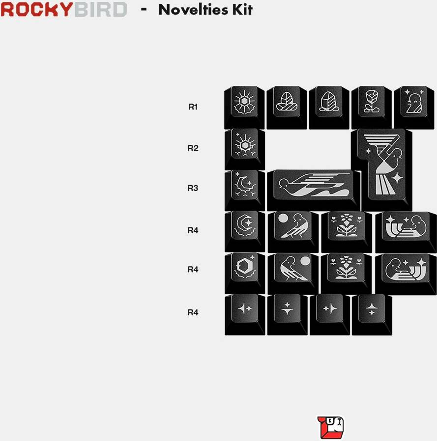 Drop DCX Rocky Bird Keycap Set