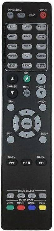 Surround receiver Remote Control for Marantz RC025SR AV Surround Receiver