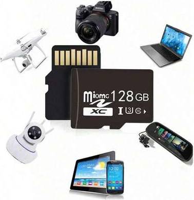 Shein Mini SD Memory Card High Speed