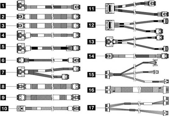 Lenovo Storage Cable Kit