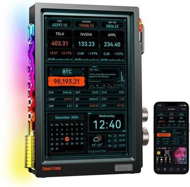 10.1 RGB Digital Photo Frame