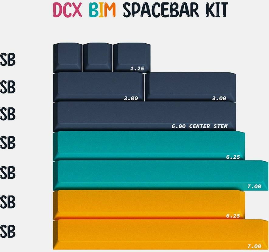 Balance DCX BIM Keycap Set