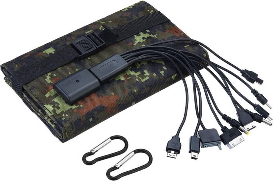 20W USB Solar Panel Charging Kit