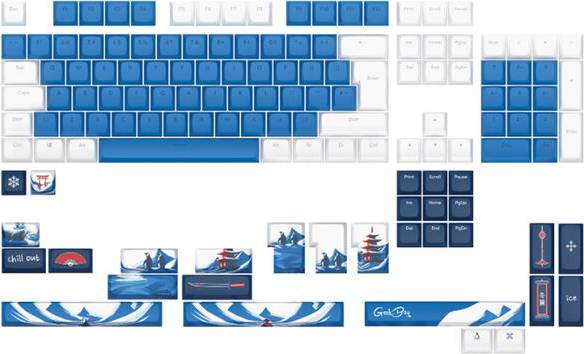 Set 2 Keycaps PBT ENG