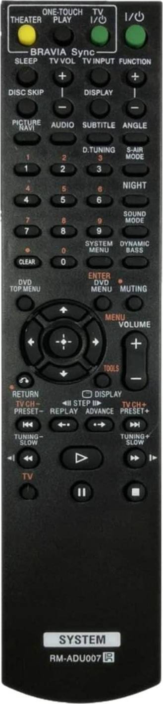 Home Collection Remote RM-ADU007 Replacement Controller