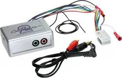 ACV AUX-Audio Interface