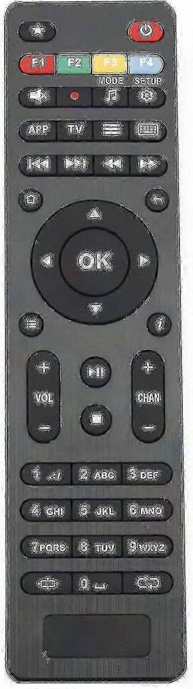 Iptv Mag IPTV TV Box Remote Control