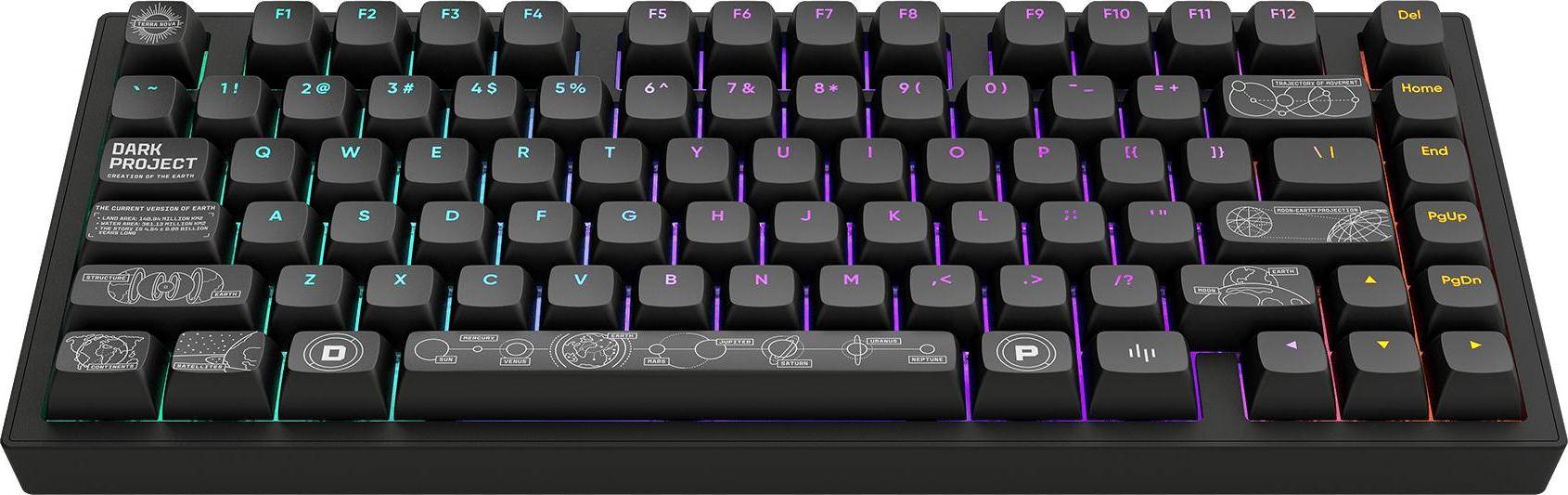 ALU Terra Nova R2 Wireless Gaming Keyboard