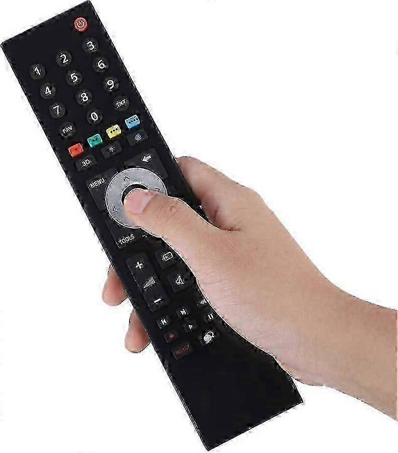 Grundig Universal Remote Control