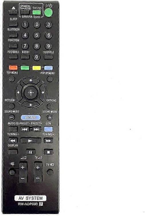 Replacement Remote Control for AV Systems RM-ADP090