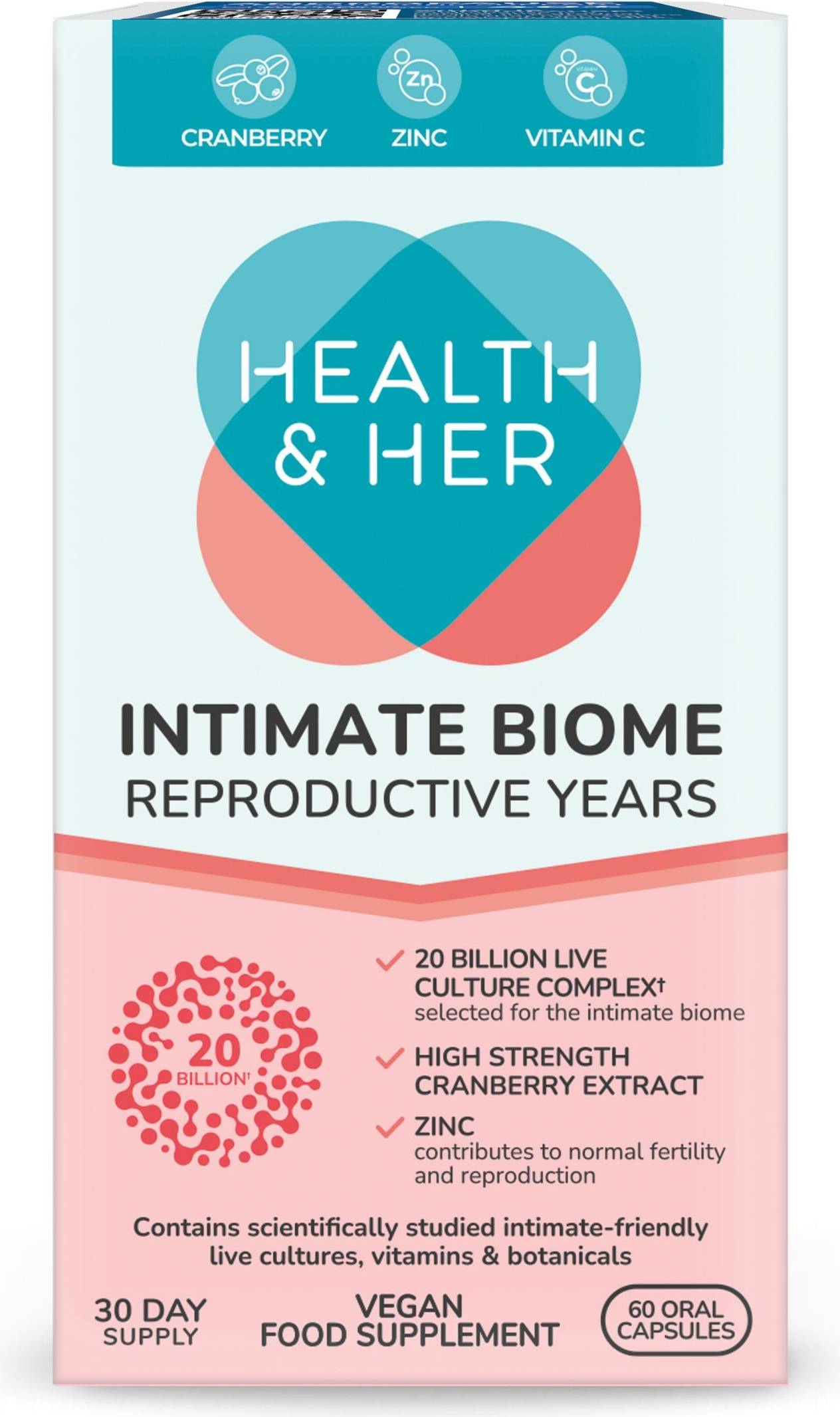 Intimate Biome Reproductive Years
