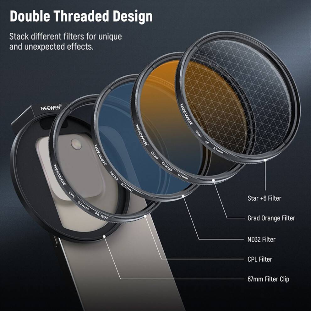 Exogio Filter Set 7 Threaded Cell Phone Clip