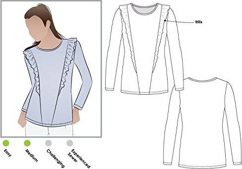 Style Arc Paper Sewing Pattern