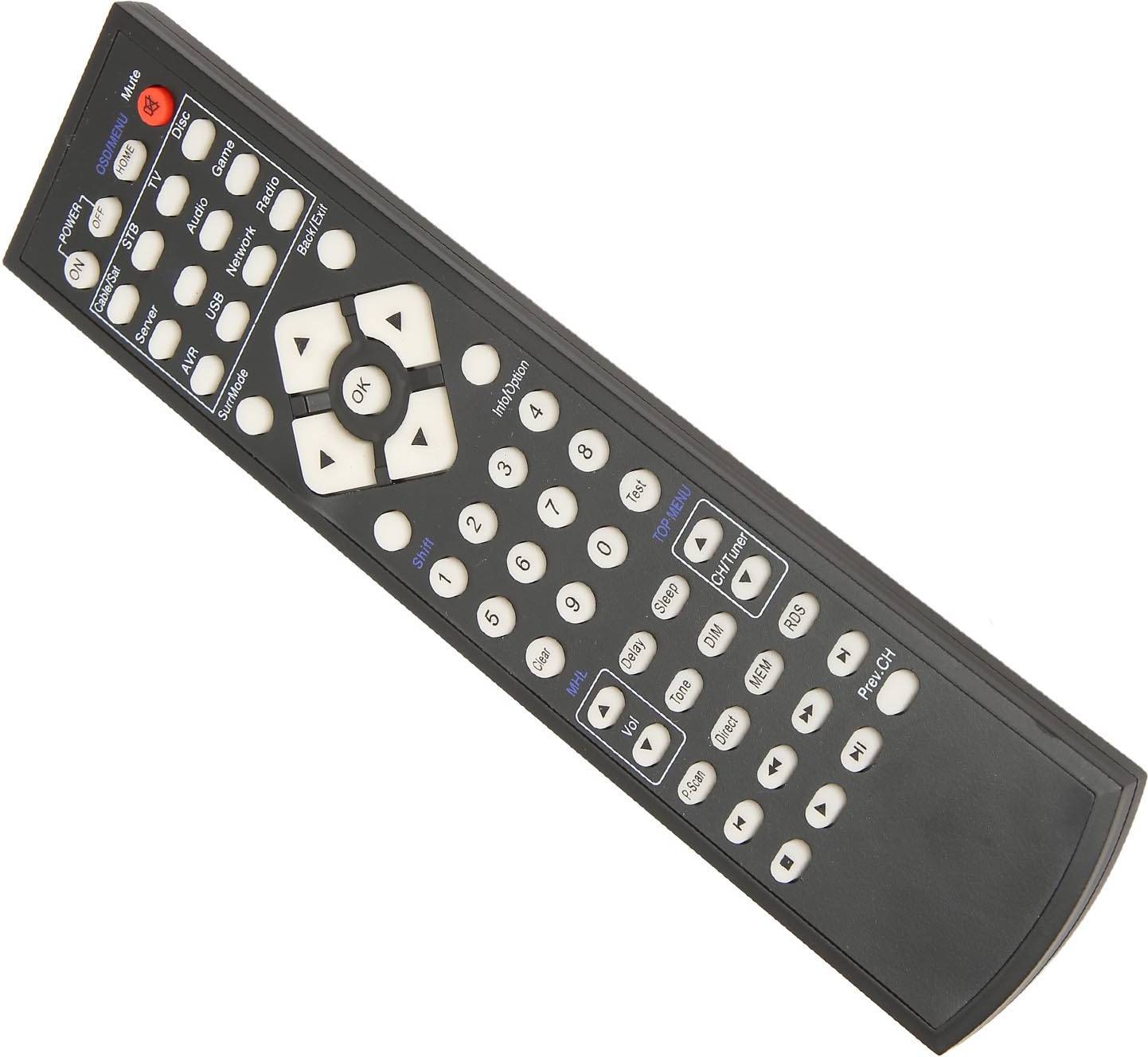 Telecomando Ricambio Ricevitore AVR 1710