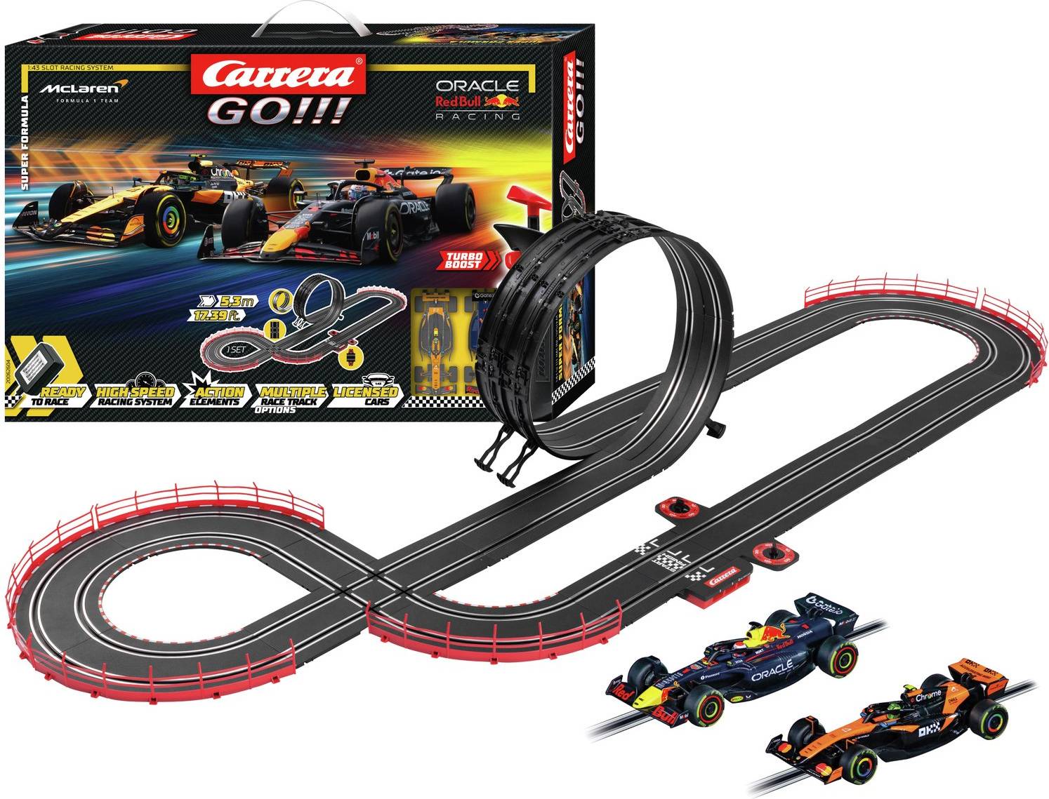 Carrera Super Formula F1 2025 Slot Racing Set