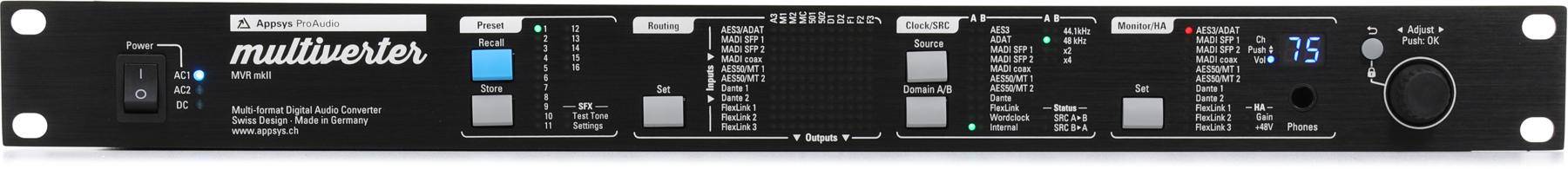 Appsys Multiverter MVR MKII