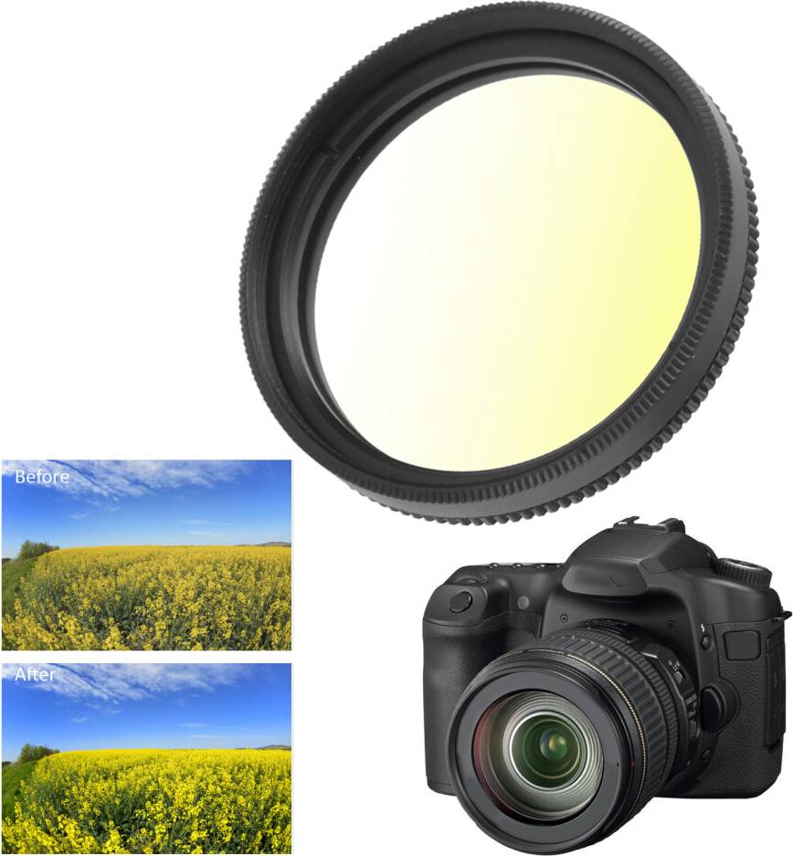 37mm Gradient Filter Multilayer Coating Camera