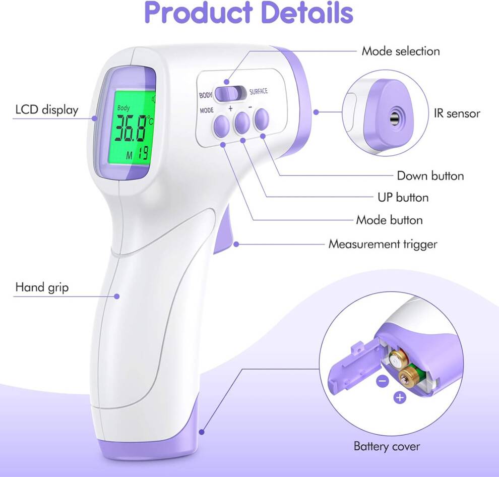Innovative Fever Thermometer with Multifunctional Capabilities