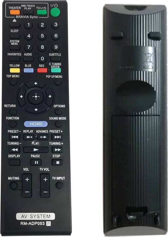 RM-ADP053 Télécommande