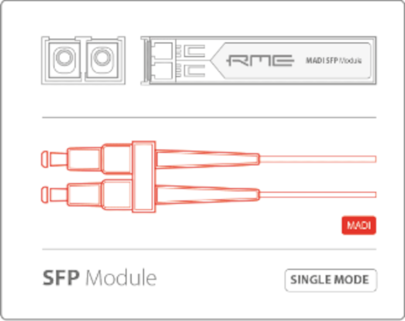 SFP Module Single Mode