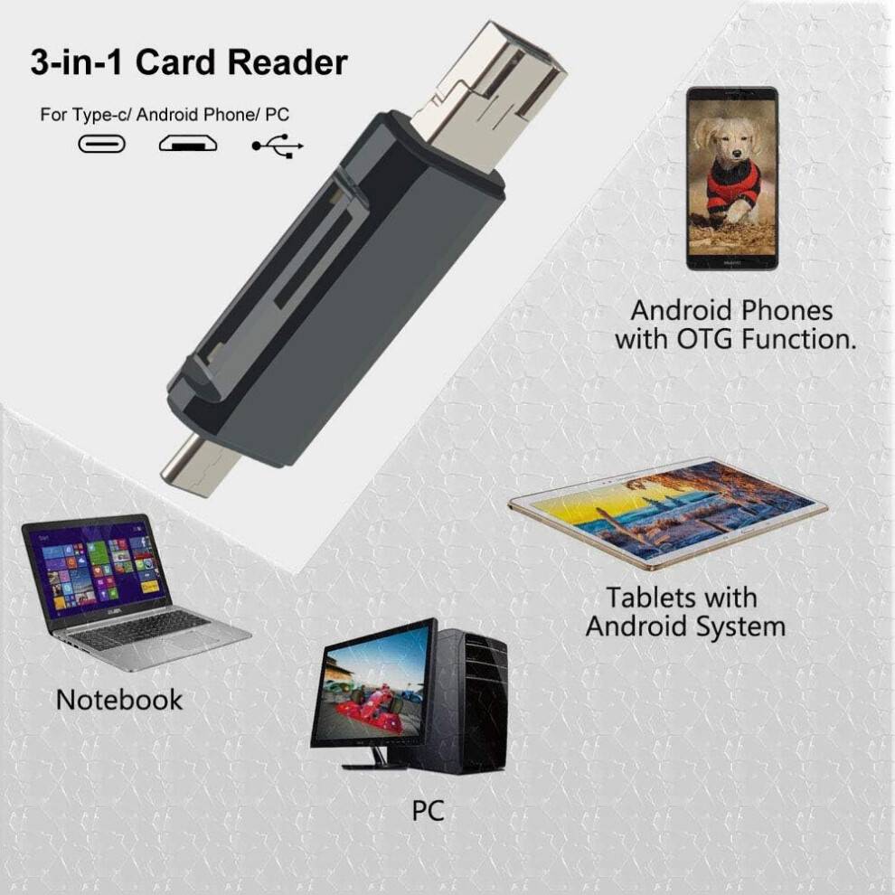 High-Speed Data Transfer Card Reader