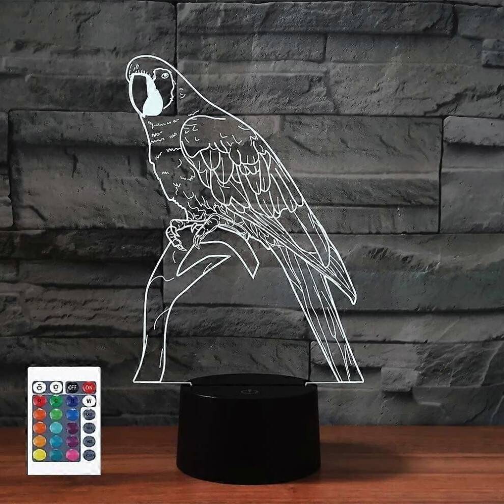 3D Cartoon Parrot Remote Control